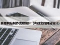 宿迁有趣网站制作流程设计（有创意的网站设计）